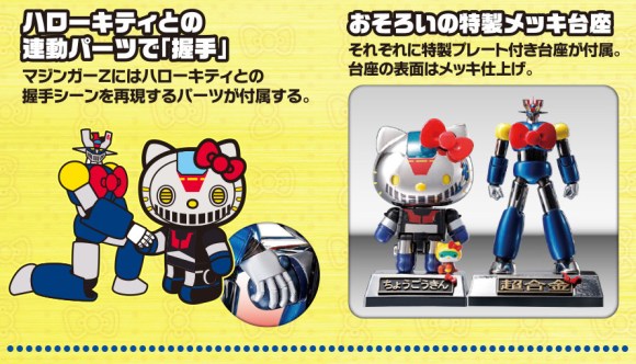 chogokin hello kitty