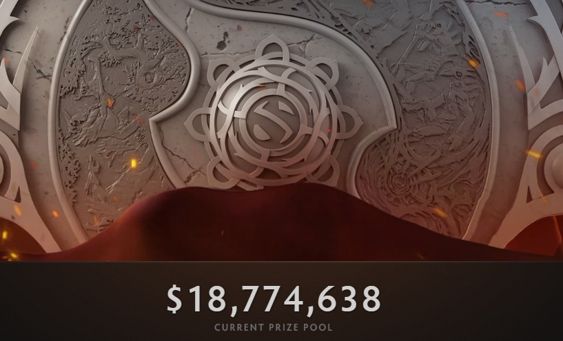 TI 6 battlepass